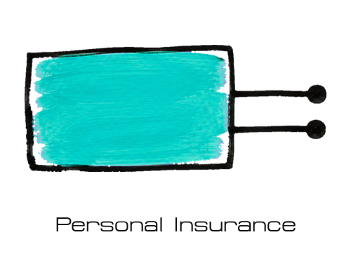 Personal Insurance